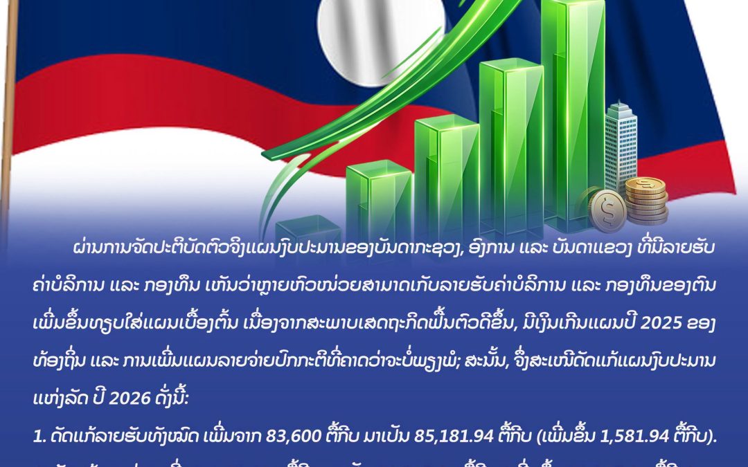 ການສະເໜີດັດແກ້ແຜນງົບປະມານແຫ່ງລັດ ປີ 2026