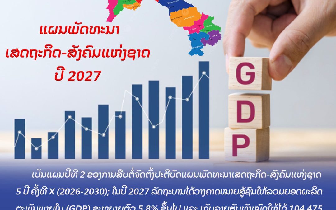 ແຜນພັດທະນາເສດຖະກິດ-ສັງຄົມແຫ່ງຊາດ ປີ 2027